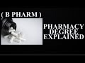 Become A Pharmacist South Africa Careers Explained