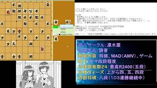 明日ネット将棋大会なのに何もしていない奴がいる【目指せ24R2500】