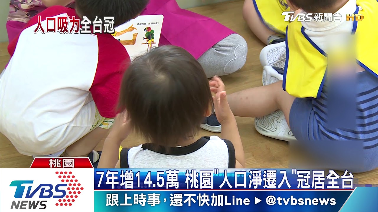 7年增14.5萬 桃園「人口淨遷入」冠居全台