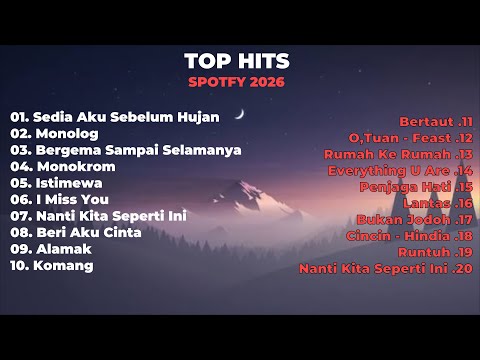 TOP PLAYLIST SPOTIFY 2025 | LAGU VIRAL TIKTOK | TANPA IKLAN | SEDIA AKU SEBELUM HUJAN 