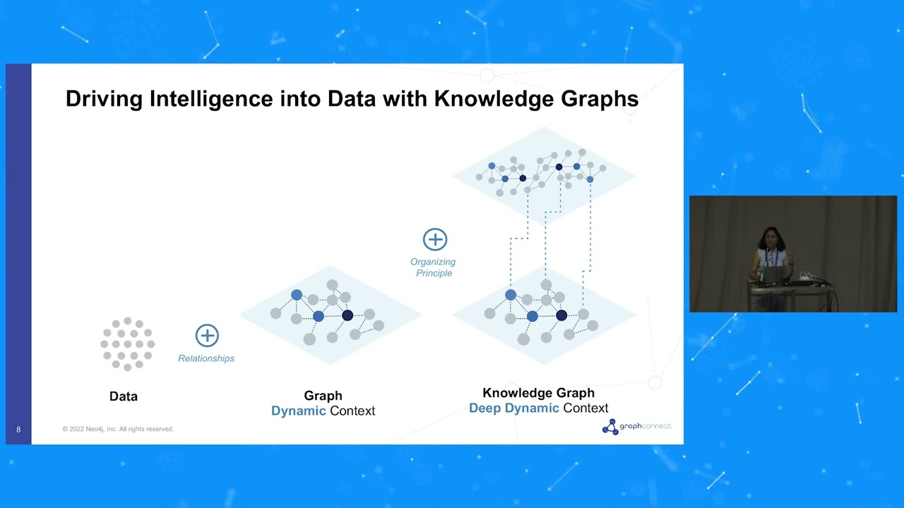 1 - A Universe of Knowledge Graphs