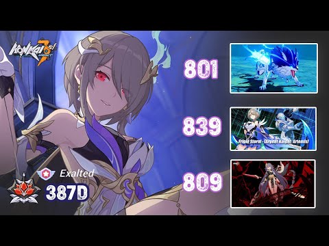 HI3 SEA - Spina Astera (S0) [800++] Abbys RL compilation | 5.5 BETA