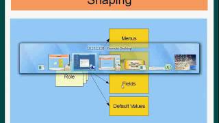 Videos zu Oracle JDeveloper