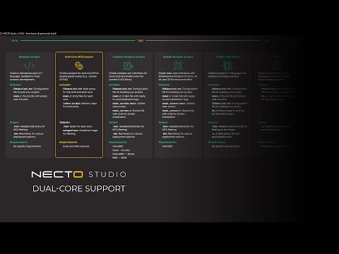 Dual Core Support