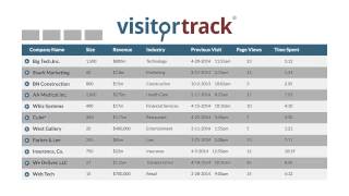 VisitorTrack-video