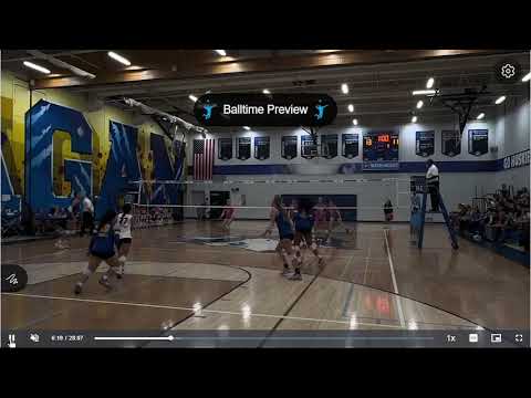 2025 RKHS Highlights