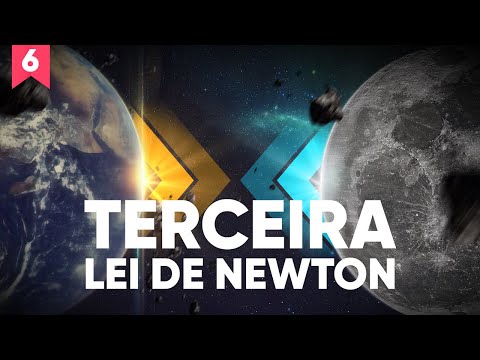 Física Básica - A Terceira Lei de Newton | Episódio 6