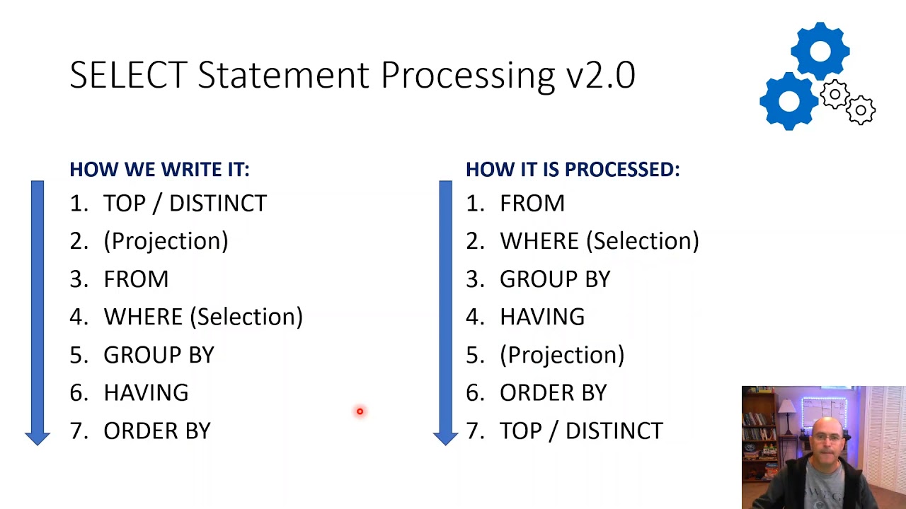 Unit 05 Lecture - The SQL Select Statement Part II