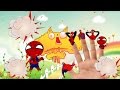 Spiderman Finger Family Songs Finger Family Nursery Rhymes Lyrics For Children