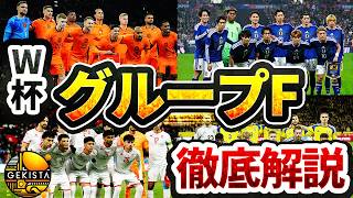 【日本代表】ターンオーバーするなら…オランダ・チュニジア・スウェーデンを徹底分析！【ゲキスタ】#51