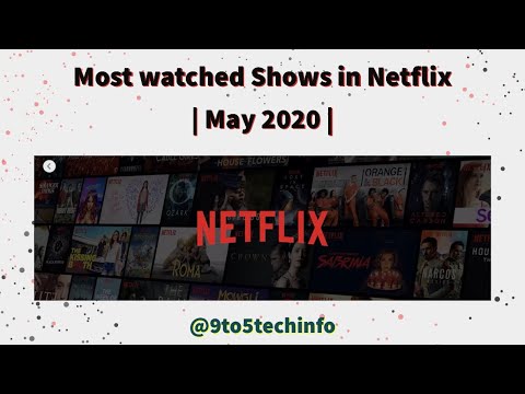 Most Watched Shows in Netflix | May 2020