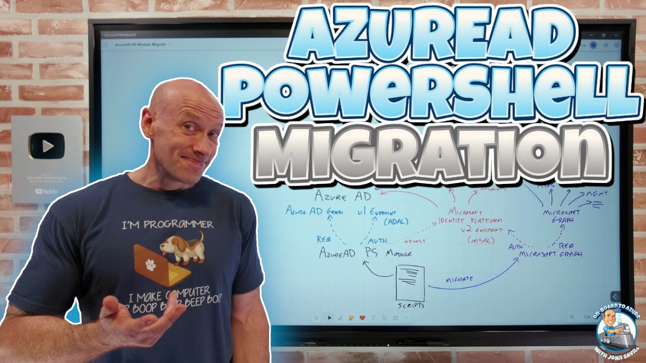 Azure AD PowerShell Module Migration