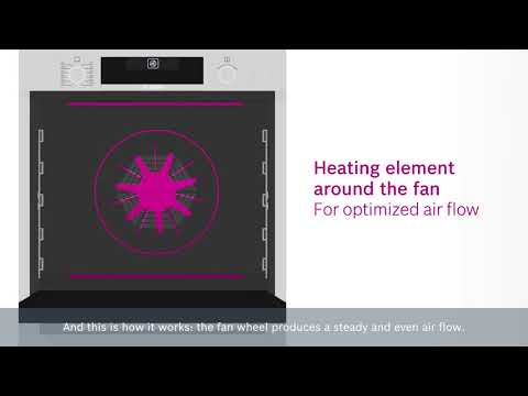 Bosch Featurefilm 3D HOTAIR