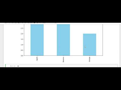 Barplot In Python Data Visualization With Matplotlib