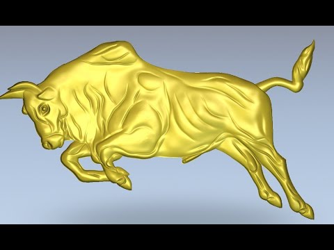 Stock Analysis for 31/10/2019