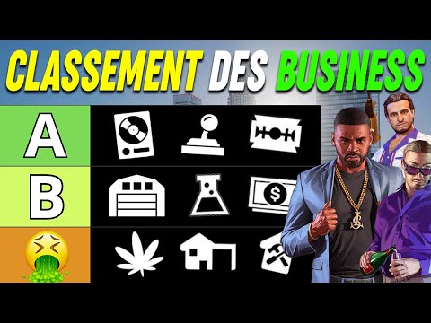 The Best Businesses on GTA Online in 2025 | Ranked from WORST to BEST Business
