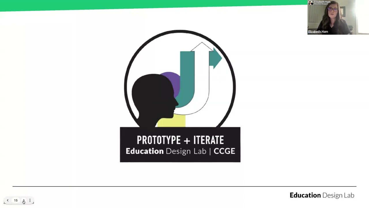 Introduction: Prototype + Iterate