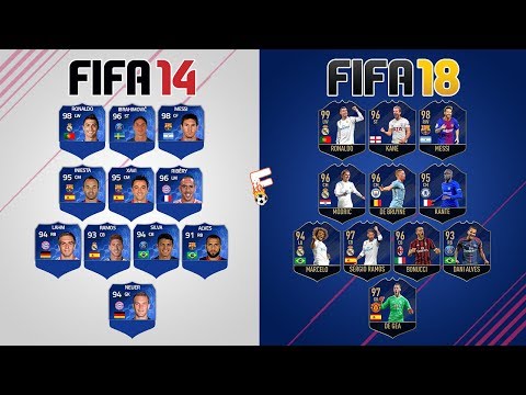 Team Of The Year ⚽ FIFA 14 - FIFA 18 Ultimate Team ⚽ Footchampion Video