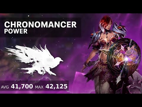 Power Chrono 42.125 All Shatters