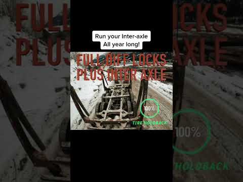 Lock up your inter-axle diff-locks!!!