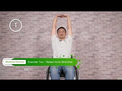 How to Protect Yourself from Coronavirus (COVID-19) | KARMA Medical