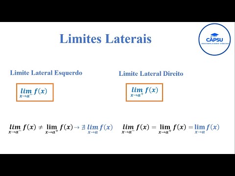 Explorando Limites Laterais: Compreenda e Resolva Exercícios Passo a Passo