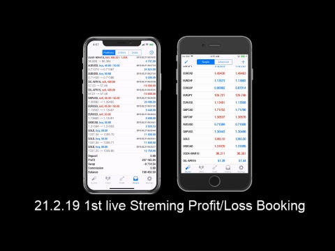21.2.19 1st Forex Trading Live Streaming Profit/Loss Booking Video