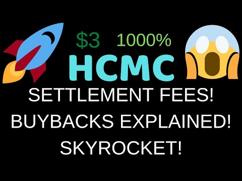 HCMC SETTLEMENT FEES & BUYBACKS EXPLAINED! WHAT SHOULD...
