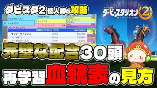 switch2『ダービースタリオン2個人的な攻略』血統表の見方、系統やクロスやニックスを学習、完璧な配合を30頭