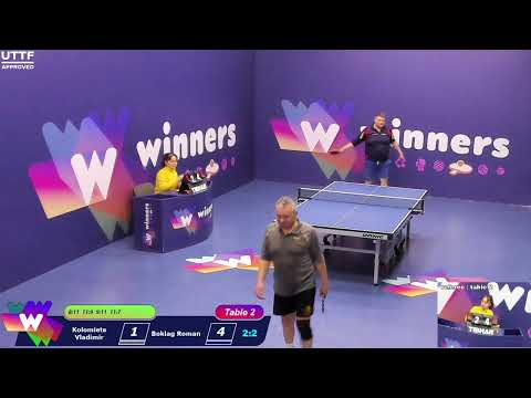 Winners League  05.04.21  Kolomiets Vladimir - Boklag Roman 13:30