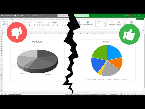 Excel Kreisdiagramm erstellen in 1 Minute [Farben ändern, Daten auswählen, Kuchendiagramm]