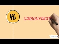 DIGESTION IN CARBOHYDRATES