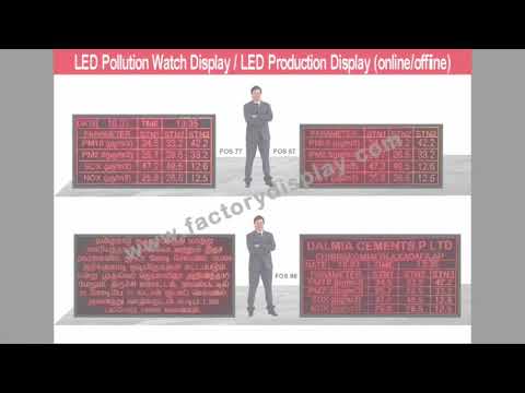 LED Hourly Production Display Board