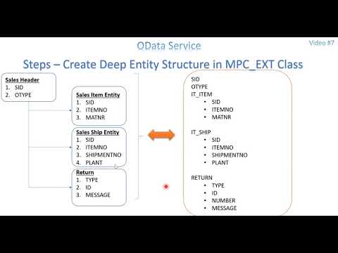 Video 7 - OData Service - Deep Entity Set Part 2