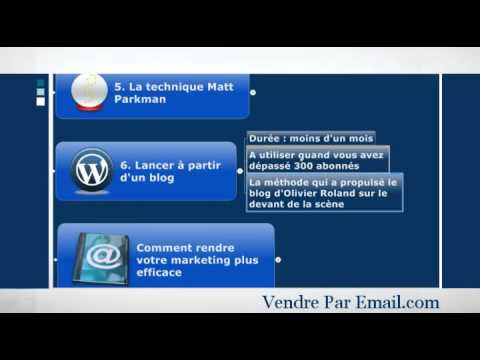 comment augmenter vente internet