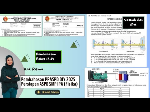 Kemagnetan & Induksi Elektromagnetik: Kaidah Tangan Kanan & Transformator SMP