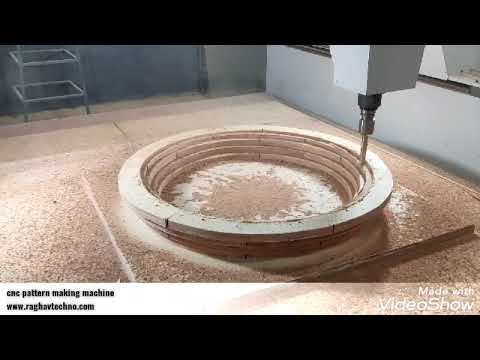 Cnc Router Machine For Pattern Making