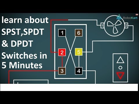 download lagu mp3 mp4 Spdt Vs Dpdt, download mp3 Spdt Vs Dpdt free downloadn, video klip Spdt Vs Dpdt