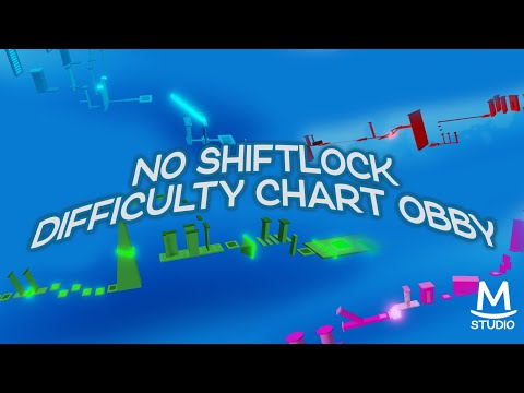when was shiftlock was made in roblox when was shiftlock was made in roblox