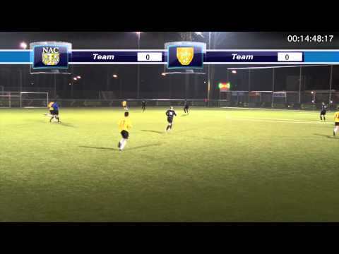 Samenvatting jong NAC Breda-TVA