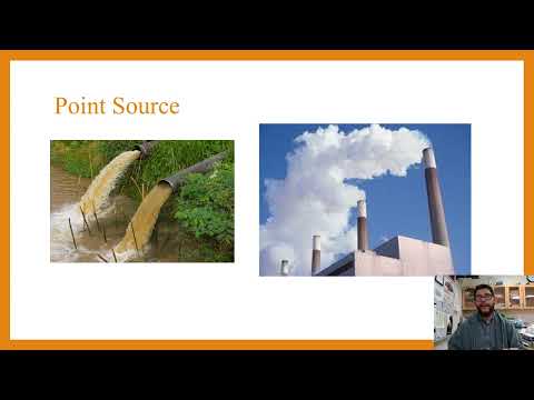 Unit 8, Topic 1, Sources of Pollution