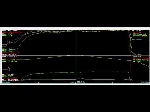 MegalogViewer 6.8pass 05-31-2024