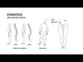 An Approach to Sacroiliac Joint Pain (SIJ PAIN) - history, examination and investigations