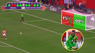 Insane Penalty Shootout