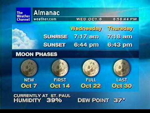 Minneapolis-St.Paul Weatherstar XL - 10/6/2010