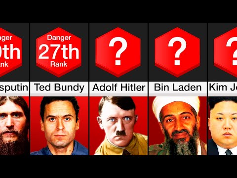 Comparison: Most Dangerous People in History!