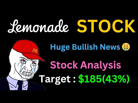 Why ALL Investors Buying Lemonade Stock? LMND STOCK ANALYSIS