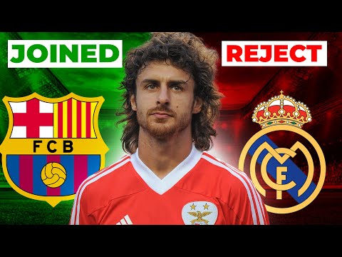 How GOOD Was Pablo Aimar Actually?