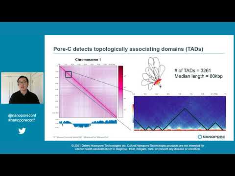 Jae Young Choi: Unlocking the plant 3D genome architecture with Pore-C sequencing