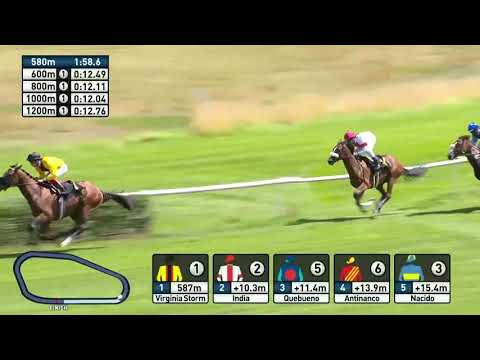 Fürstenberg-Rennen - Gruppe 3